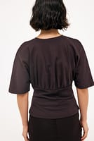 Go to image 2 of 6